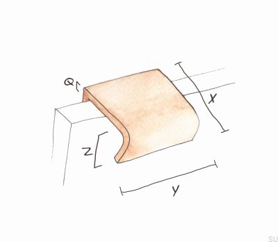 Uchwyt meblowy krawędziowy Else Mosiężny Szczotkowany Nielakierowany