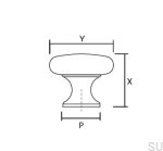 How to read measurements - Knobs.jpg