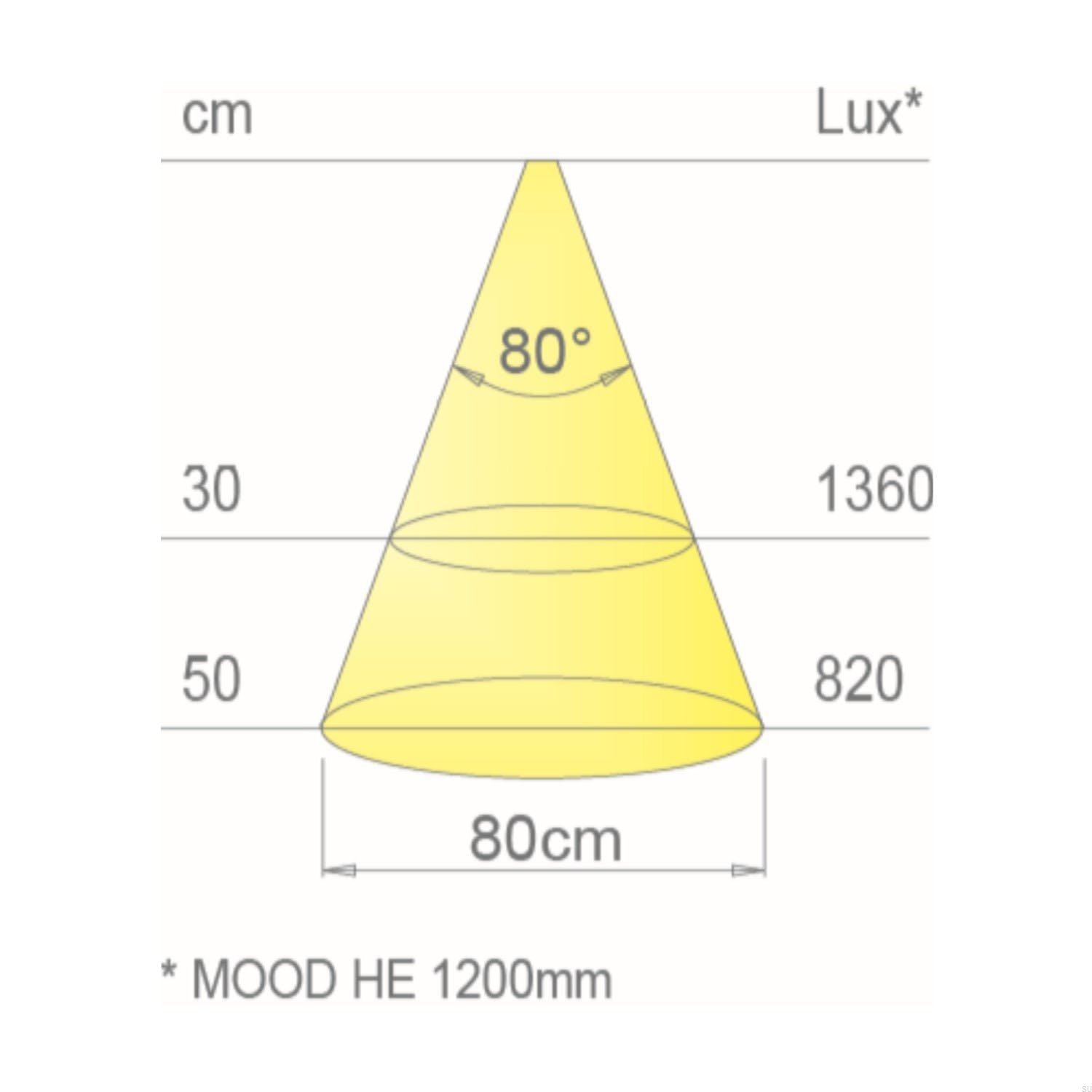 led-armatur-beslag-design-mood-he-tdm__f4687a76-679b-4b9c-a131-e71558808f4b.jpg