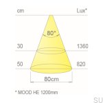 led-armatur-beslag-design-mood-he-tdm__f4687a76-679b-4b9c-a131-e71558808f4b.jpg