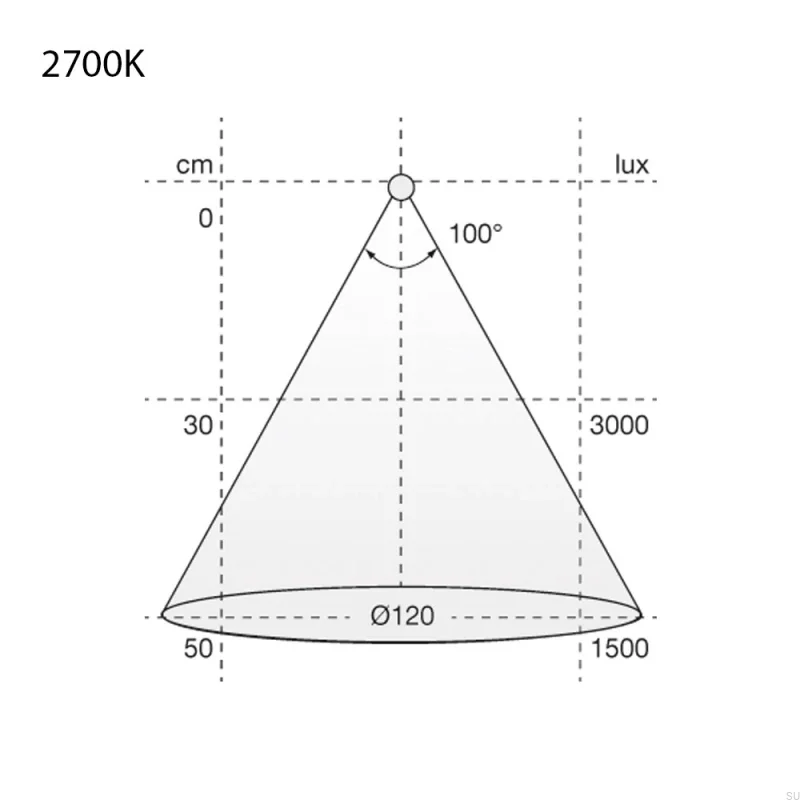 973612--Pasek-Ledowy-Flexy-SHE6-PW-PRO-2000-24V/14,4W-2700K-z-Taśmą-Beslag-Design-Skandynawskie-Uchwyty_5