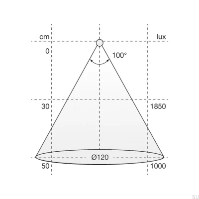 Pasek Ledowy Flexy UHE6 PW 2000 24V/10W 3000K z Taśmą