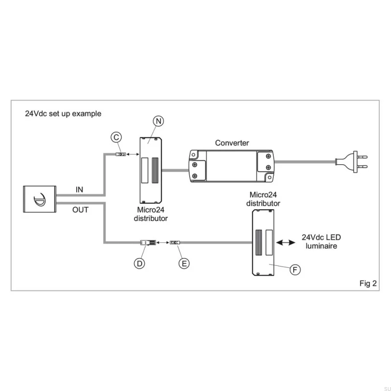 974263--Włącznik-z-czujnikiem-ruchu-Dotti-IR-FW-12/24V-Aluminiowy-Beslag-Design-Skandynawskie-Uchwyty_3