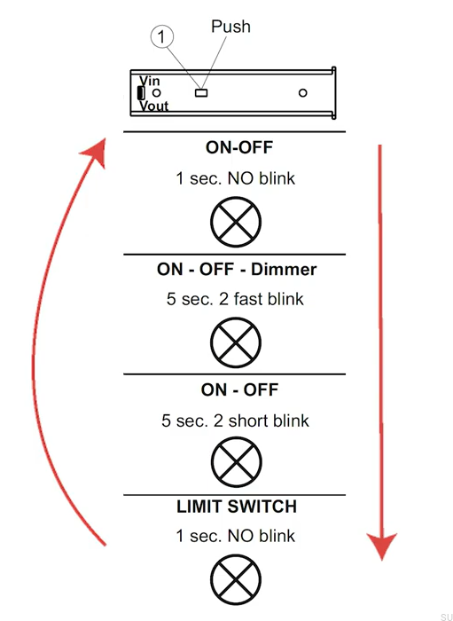 97411--Włącznik-z-czujnikiem-ruchu-IR-sensor-FW-Biały-Beslag-Design-Skandynawskie-Uchwyty_3