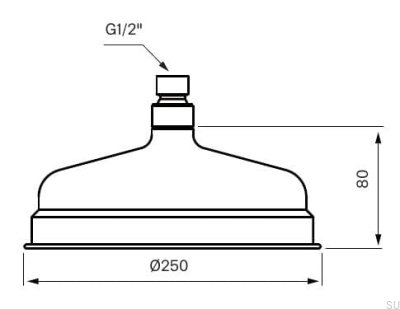 Głowica prysznicowa deszczownica okrągła ZSOF250 Classic Mosiężna Polerowana Nielakierowana