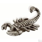 zdjecie uchwytu meblowego skorpion