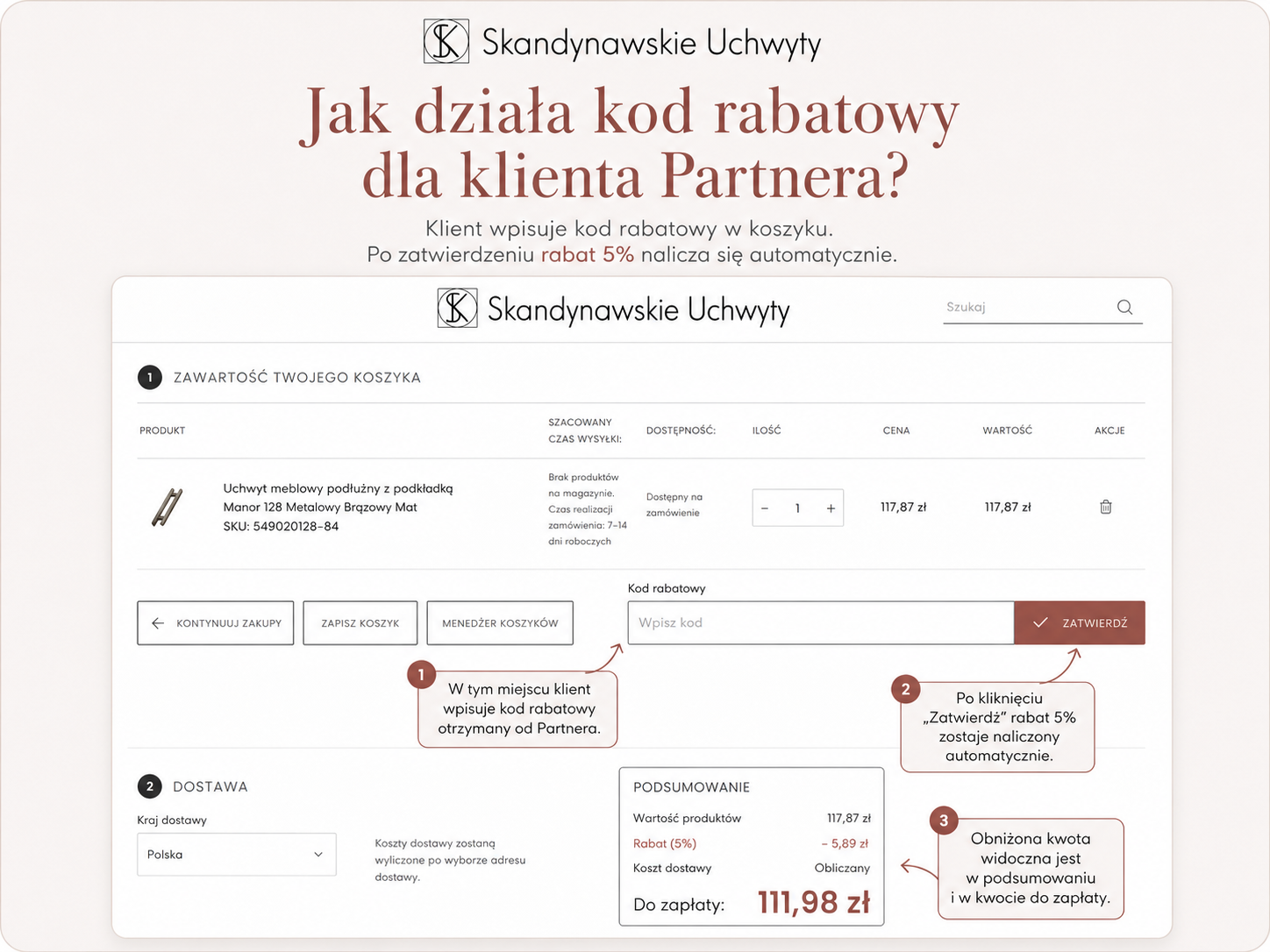 Widok koszyka z rabatem dla klienta Partnera