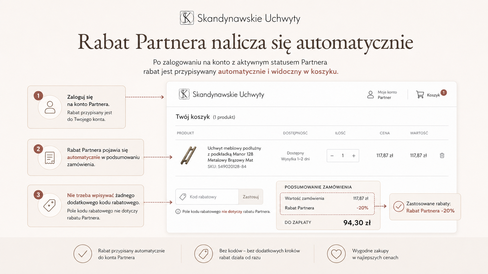 Widok koszyka z automatycznie naliczonym rabatem Partnera